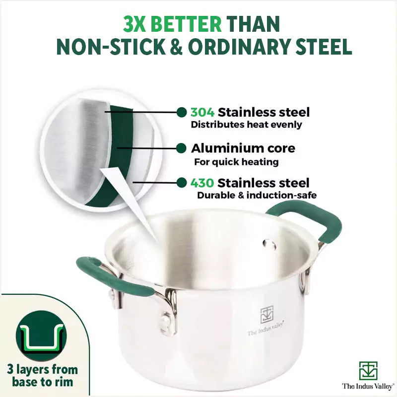 The Indus Valley TurboCuk Tri-ply Stainless Steel Biryani Cooking Pot/Casserole, Premium Quality, 3 Layer Thick Body, Cool Silicone Handles, 100% Toxin-free, Non-stick, Induction & Gas, Spatula, 2.9L | Grocsy