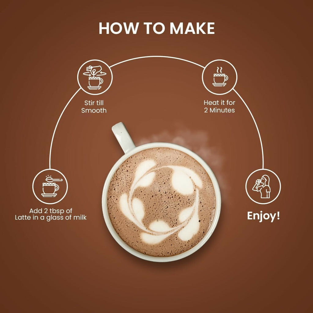 Sorich Organics Chocolate Badam Milk Golden Latte Jars Combo | Grocsy