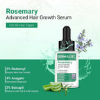 Dermalist Rosemary Hair Growth Serum with 3% Redensyl, 4% AnaGain & 3% Baicapil | Grocsy