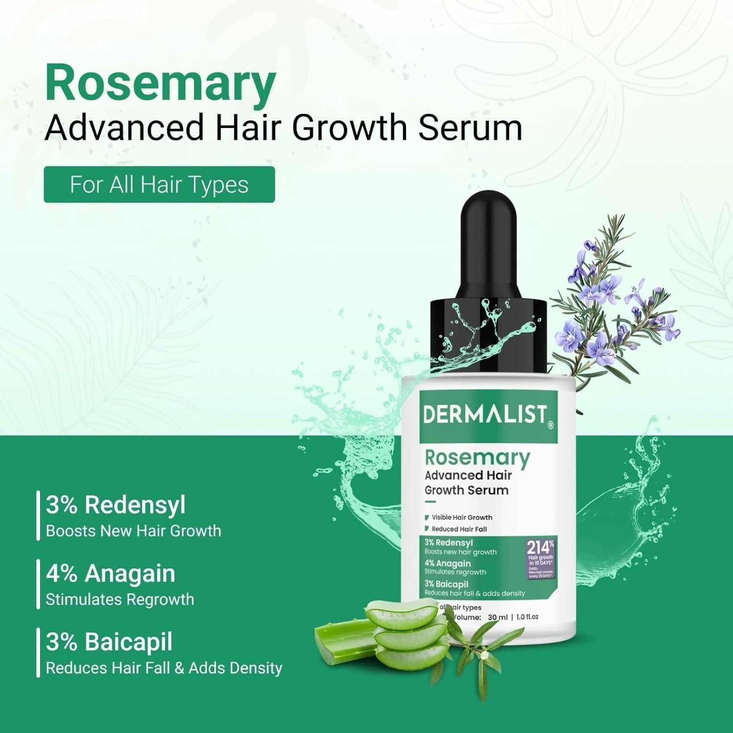 Dermalist Rosemary Hair Growth Serum with 3% Redensyl, 4% AnaGain & 3% Baicapil | Grocsy