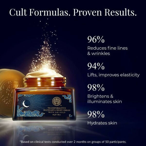 Forest Essentials Night-time CTM Ritual For Anti-ageing | Grocsy