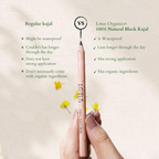 Lotus Organics + Kajal | Grocsy
