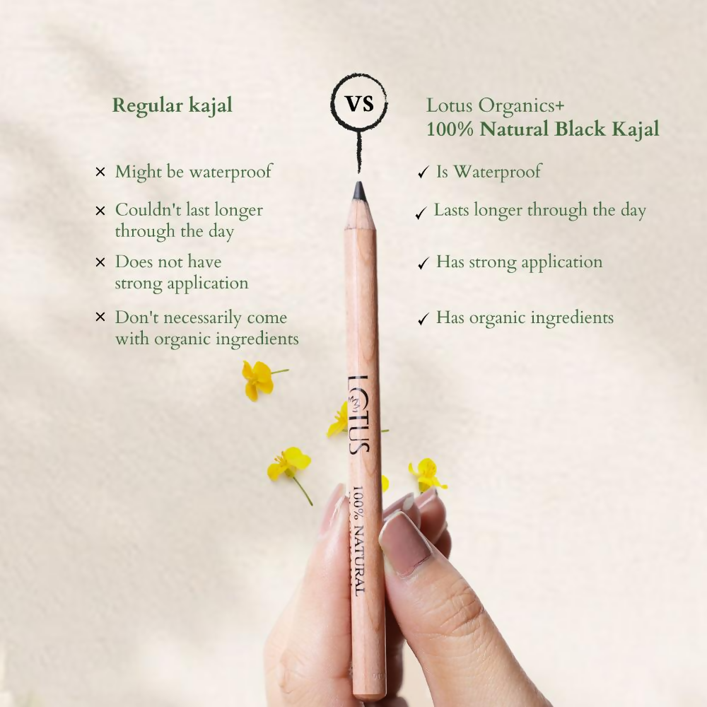 Lotus Organics + Kajal | Grocsy