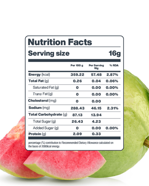 Moon Freeze Dried Pink Guava Cubes | Grocsy