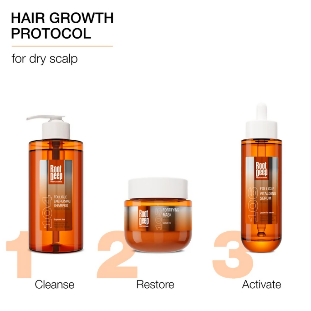 Brillare Root Deep 104 Follicle Energising Shampoo | Grocsy