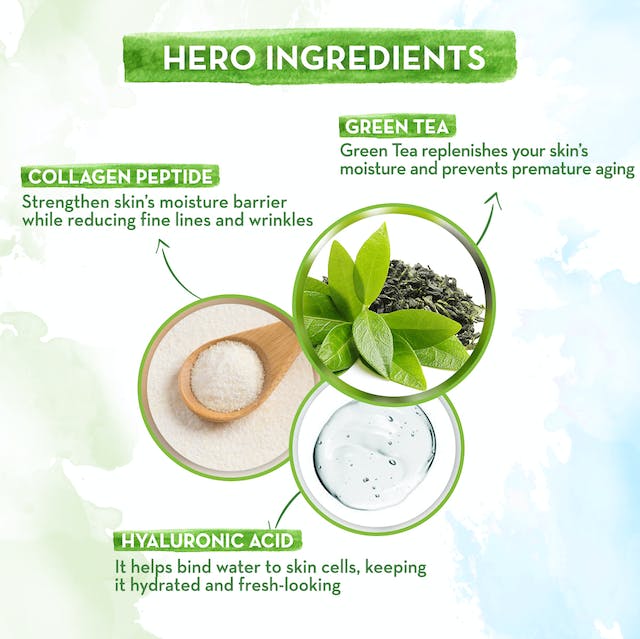 Mamaearth Bye Bye Wrinkles Face Cream For Wrinkles & Fine Lines | Grocsy