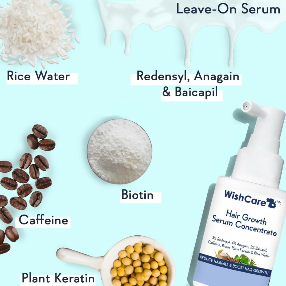 Wishcare Triple Bond Shampoo & Hair Growth Serum Combo | Grocsy