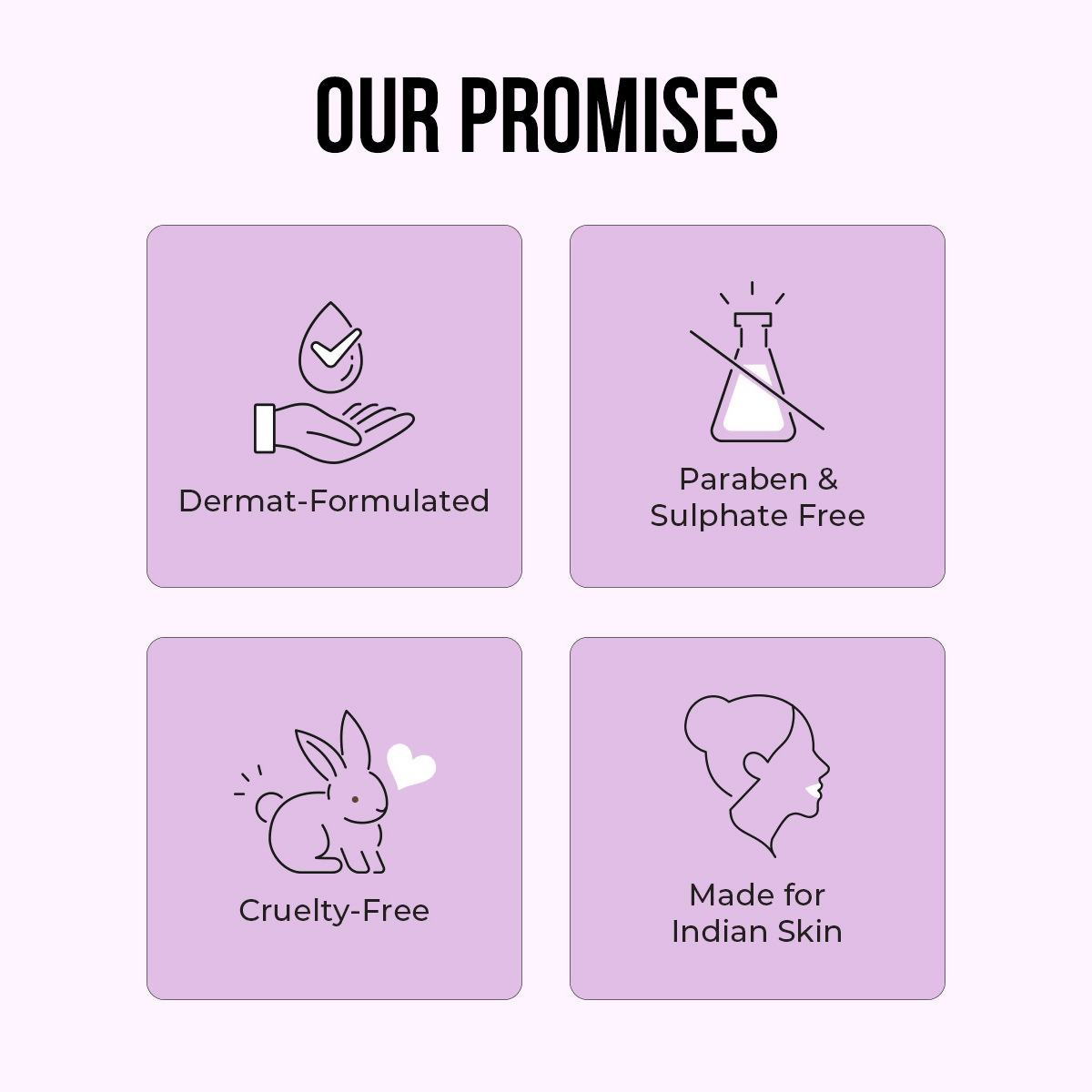 Dr. Sheth's Kesar & Kojic Acid Face Wash | Grocsy