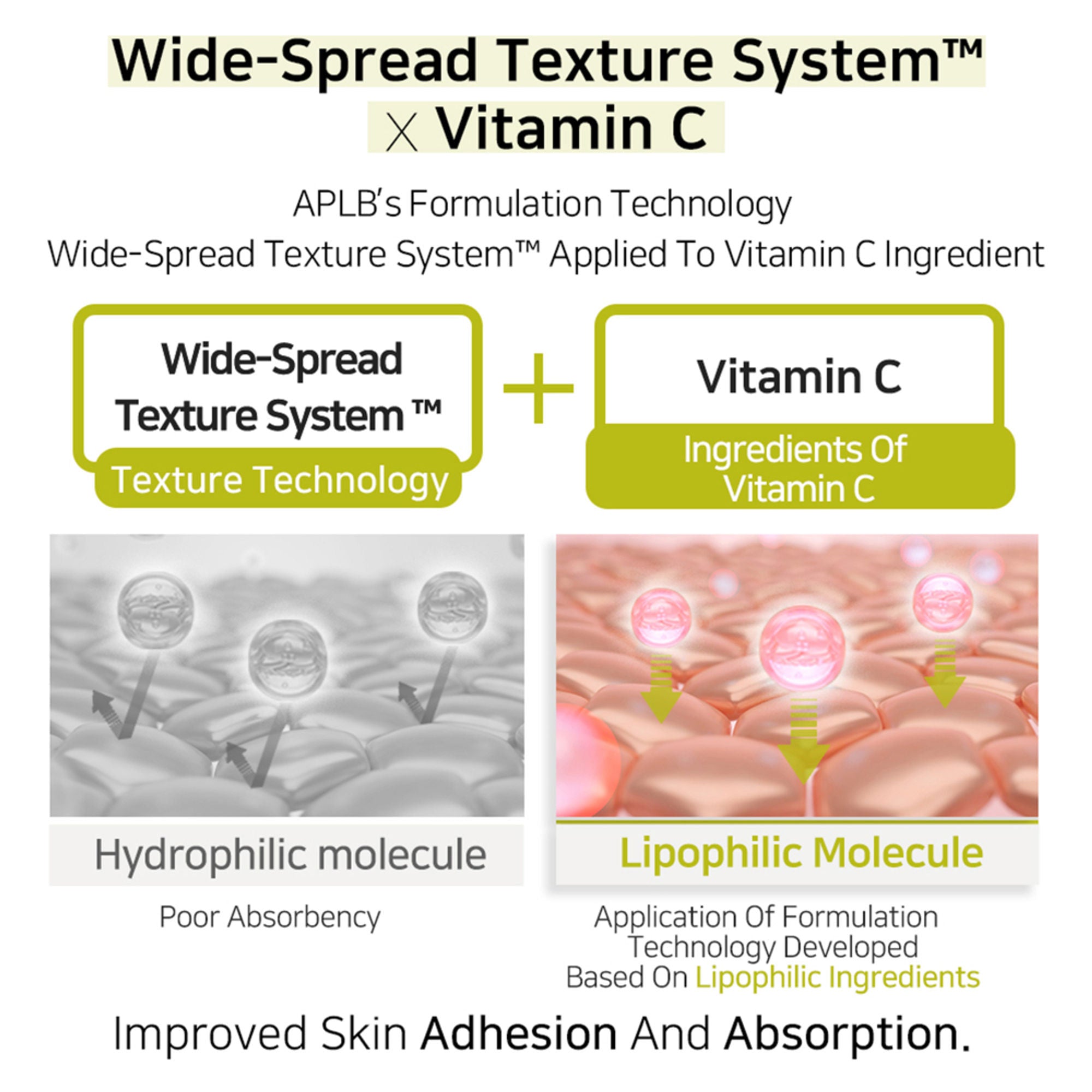 APLB Pdrn Vitamin C Ampoule Serum | Grocsy