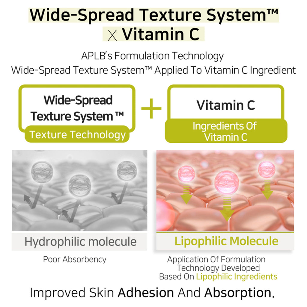 APLB Pdrn Vitamin C Facial Cream | Grocsy