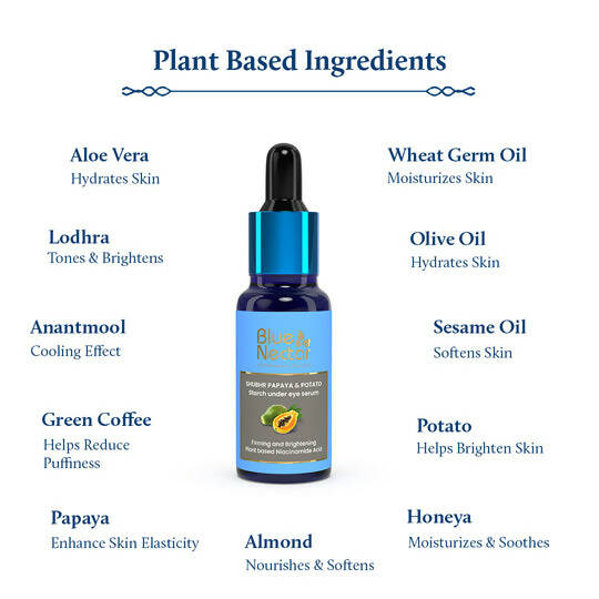Blue Nectar Shubhr Papaya & Potato Starch Under Eye Serum | Grocsy