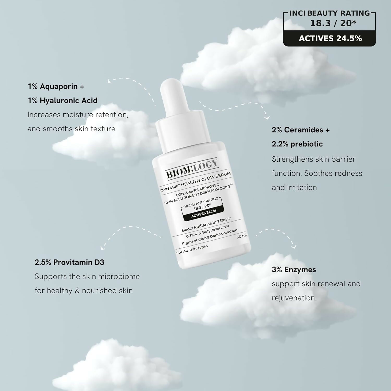 Biomlogy Dynamic Healthy Glow Face Serum | Grocsy
