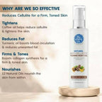 The Moms Co Natural Anti-Cellulite Toning Body Oil | Grocsy