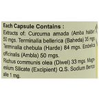 Indian Remedies Pilesar Capsules | Grocsy
