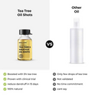 Brillare Ultimate Dandruff Control Kit | Grocsy