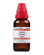 Dr. Willmar Schwabe India Astacus Fluviatilis Dilution | Grocsy