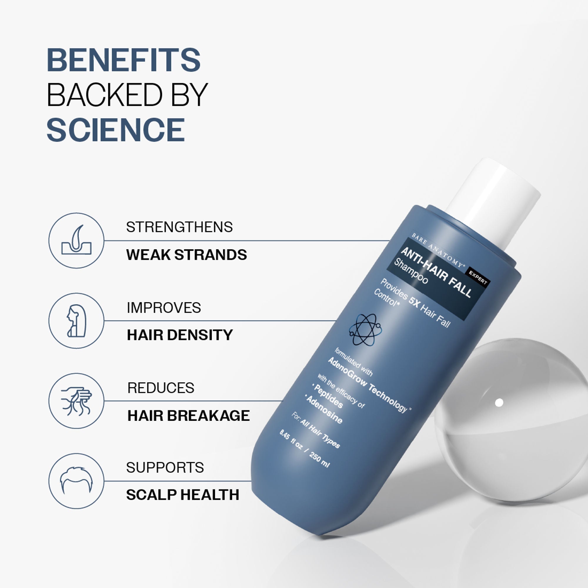 Bare Anatomy Anti-Hair Fall Shampoo 5X Hair Fall Control With Peptides | Grocsy