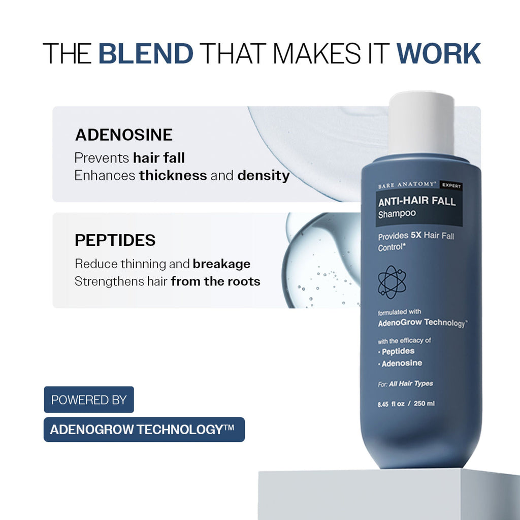 Bare Anatomy Anti-Hair Fall Shampoo 5X Hair Fall Control With Peptides | Grocsy
