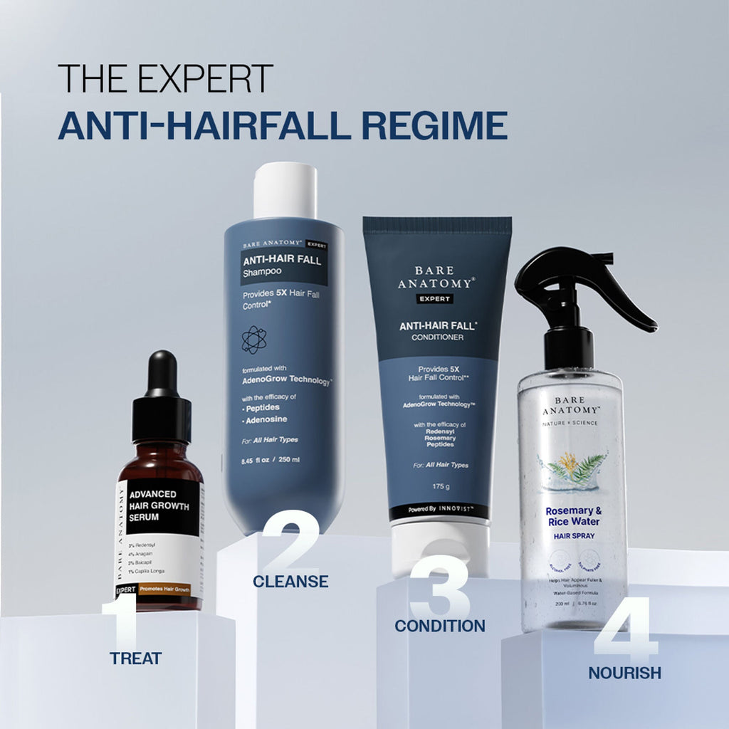 Bare Anatomy Anti-Hair Fall Shampoo 5X Hair Fall Control With Peptides | Grocsy