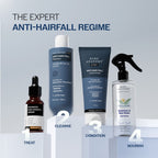 Bare Anatomy Anti-Hair Fall Shampoo 5X Hair Fall Control With Peptides | Grocsy