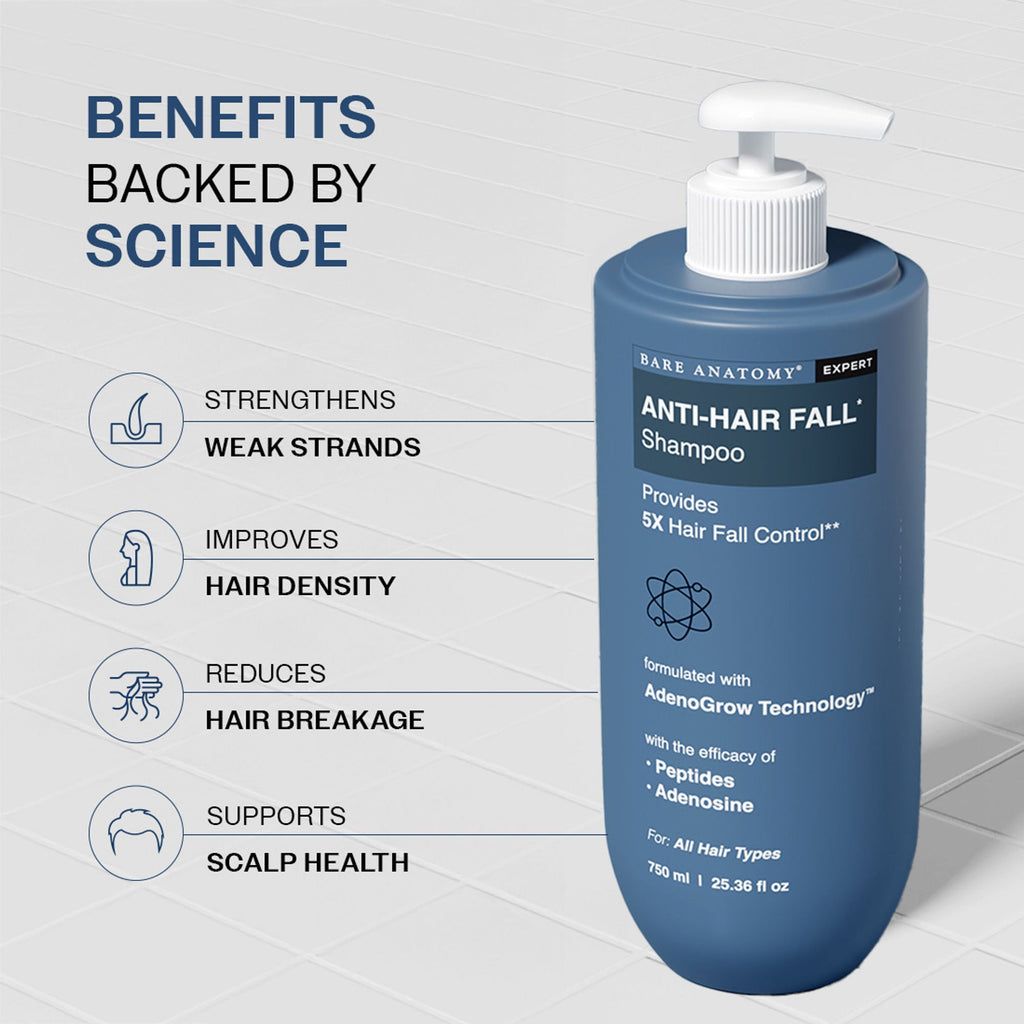 Bare Anatomy Anti-Hair Fall Shampoo 5X Hair Fall Control With Peptides | Grocsy