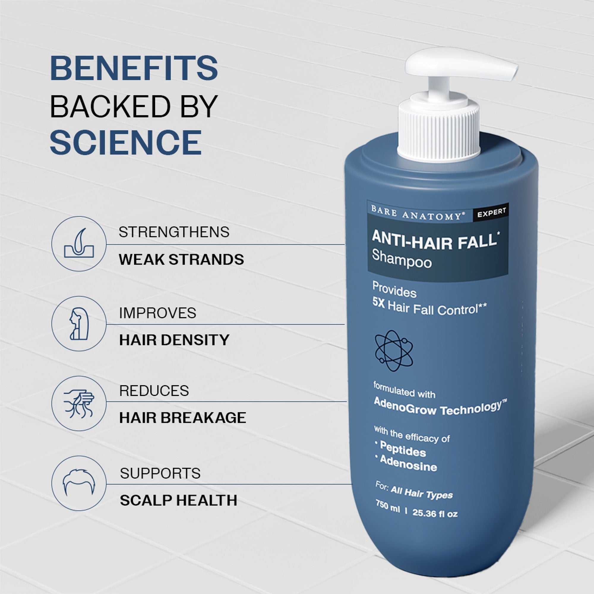 Bare Anatomy Anti-Hair Fall Shampoo 5X Hair Fall Control With Peptides | Grocsy