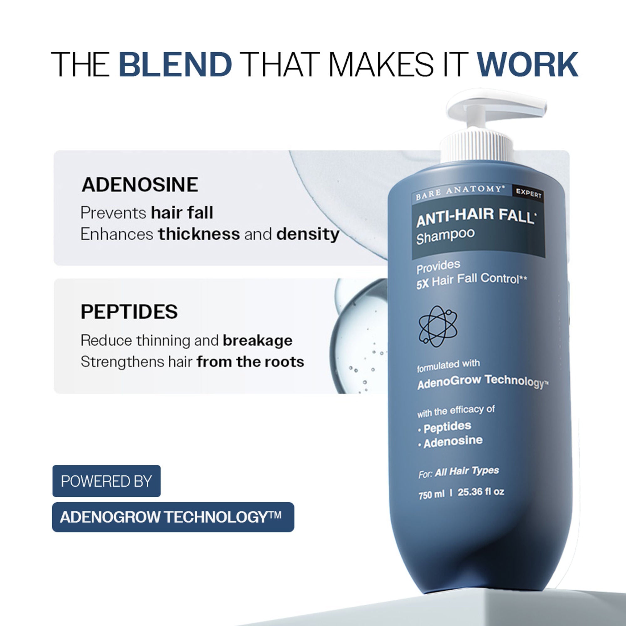 Bare Anatomy Anti-Hair Fall Shampoo 5X Hair Fall Control With Peptides | Grocsy