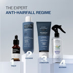 Bare Anatomy Anti-Hair Fall Shampoo 5X Hair Fall Control With Peptides | Grocsy