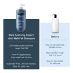 Bare Anatomy Anti-Hair Fall Shampoo 5X Hair Fall Control With Peptides | Grocsy