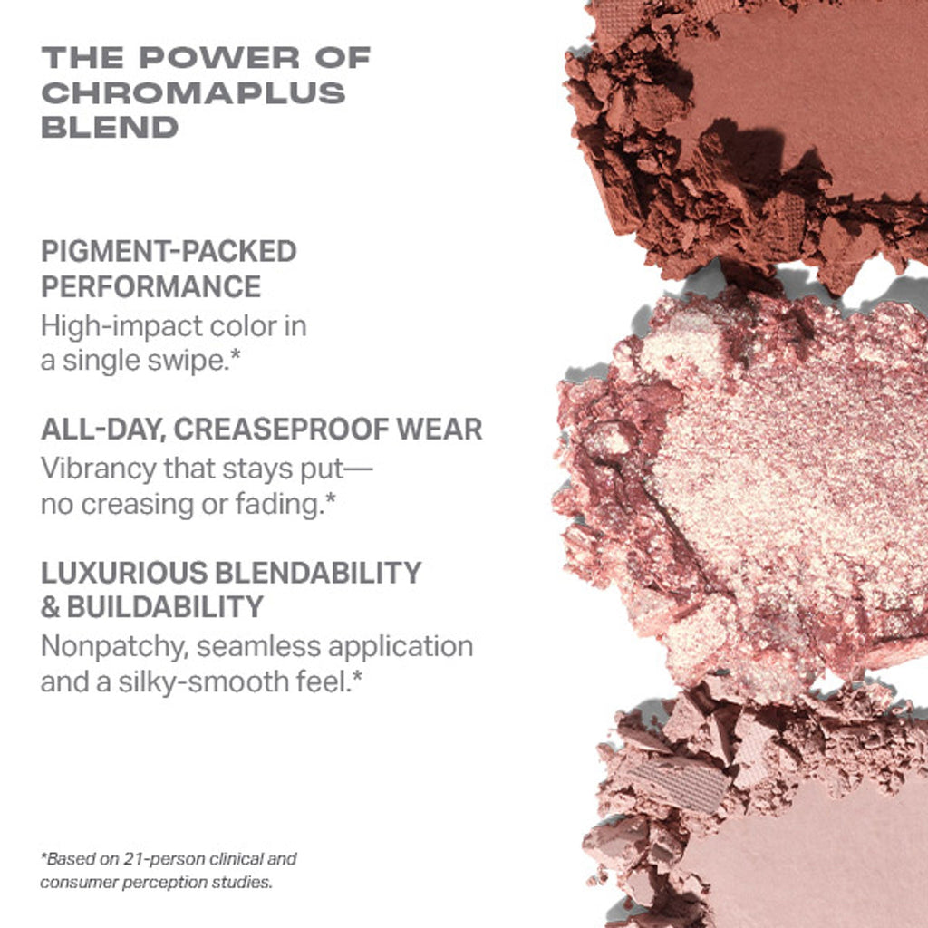 MORPHE Chromaplus 12-Pan Eyeshadow Palette - Electric Current | Grocsy