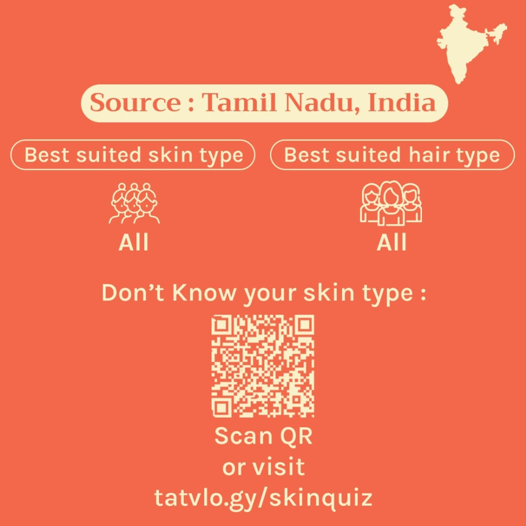 Tattvalogy Tamanu Oil - Cold Pressed, Reduces Scars & Wrinkles, Boosts Collagen, Ideal for Oily Skin | Grocsy