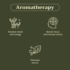 Tattvalogy Lemon Essential Oil - Therapeutic Grade, Mood Booster, Evens Skin Tone for Radiant Glow | Grocsy