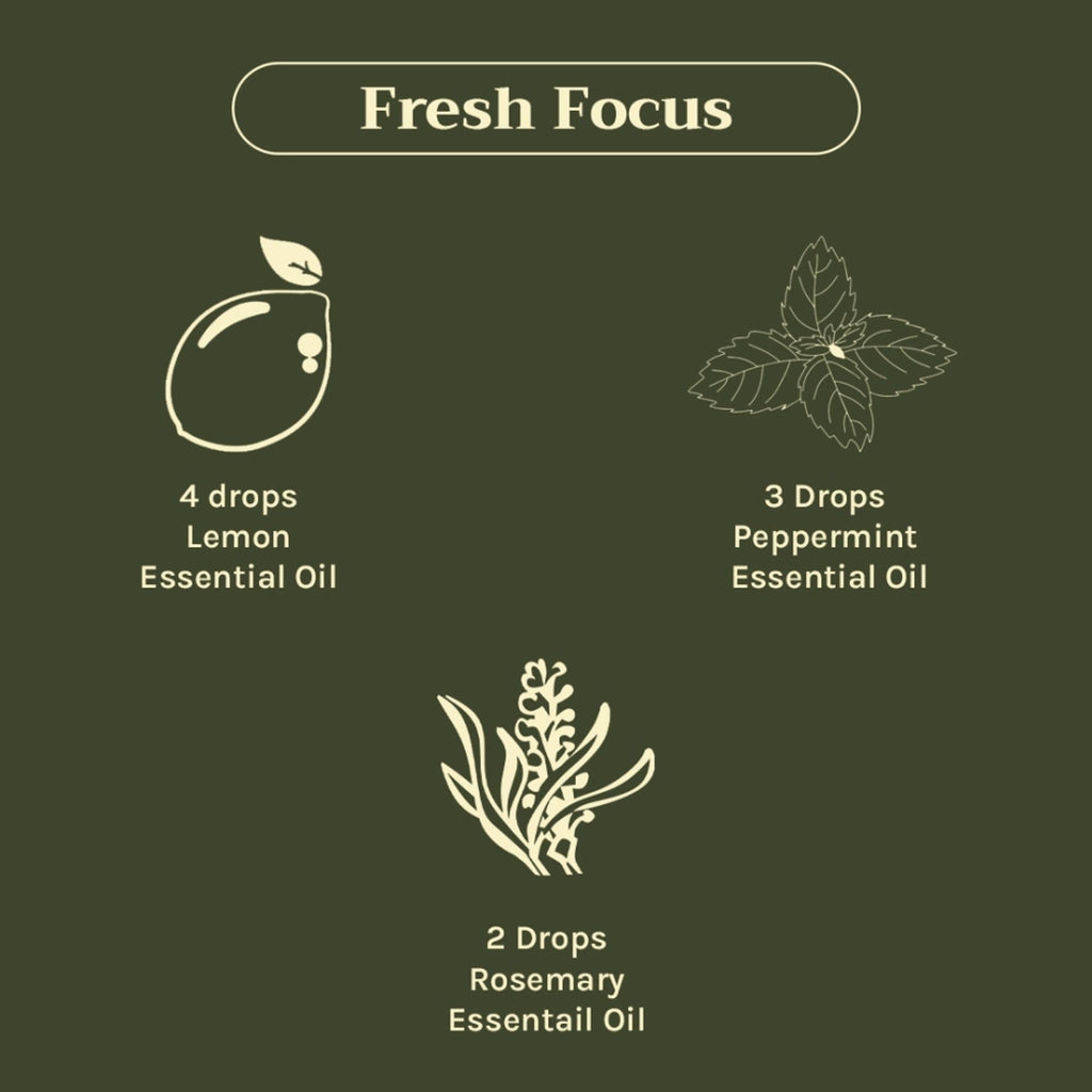 Tattvalogy Lemon Essential Oil - Therapeutic Grade, Mood Booster, Evens Skin Tone for Radiant Glow | Grocsy