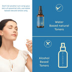 Tattvalogy Turmeric Radiance toner Natural Hydrosol | Grocsy