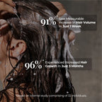 JiViSa Aranya Boost Stimulating Hair Cleanser | Grocsy