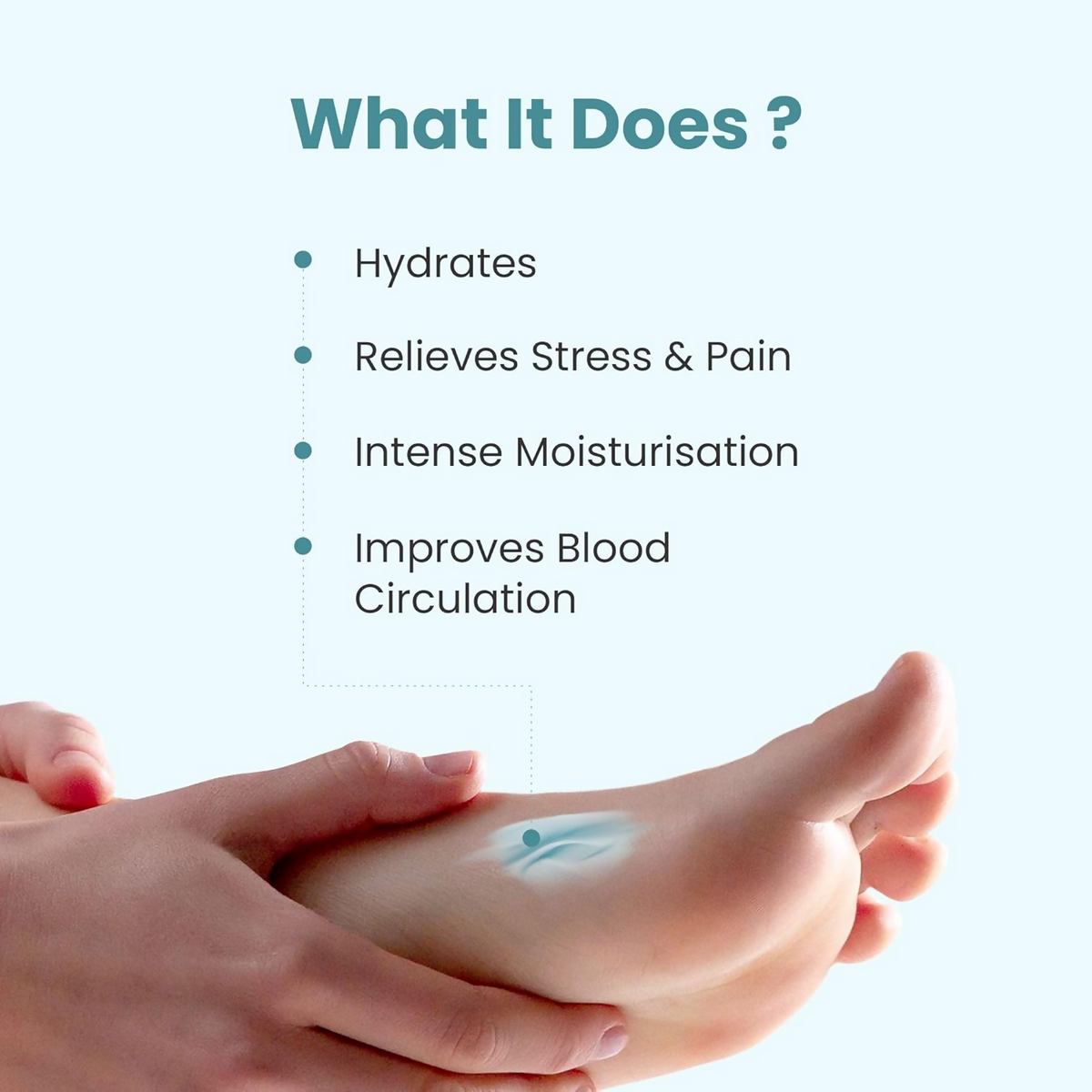 Uniqaya Foot Care Cream Repairs Cracked Heel | Grocsy