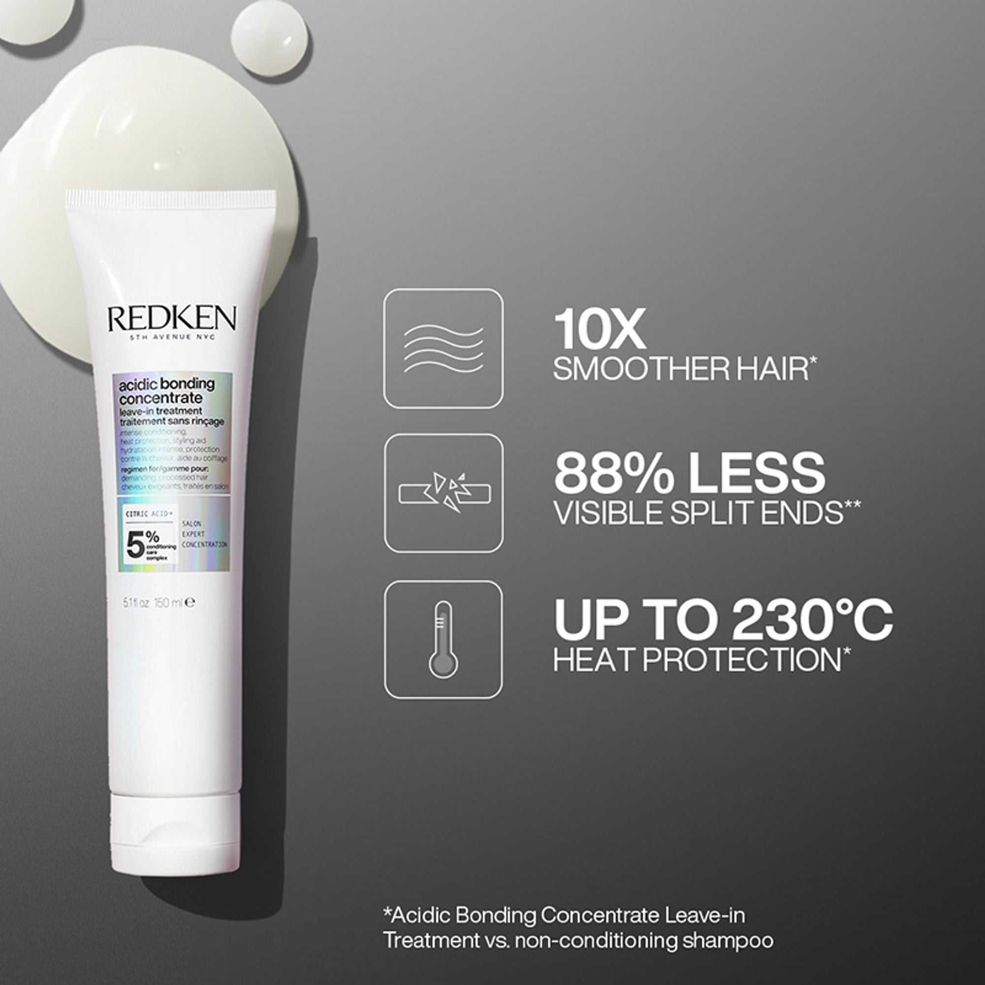Redken Acidic Bonding Concentrate Leave-In Treatment - Bond Repair For Damaged Hair | Grocsy