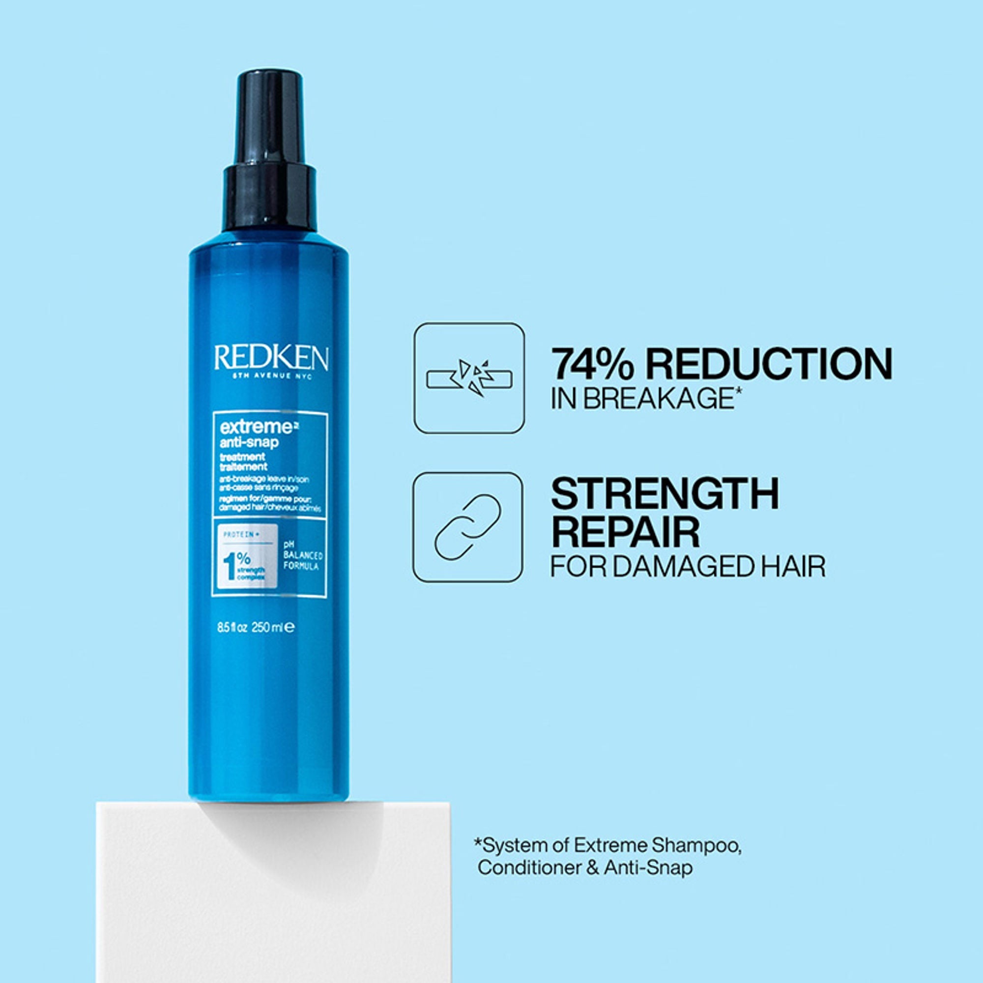 Redken Extreme Anti-Snap Anti-Breakage Leave-in Treatment With Protein | Grocsy