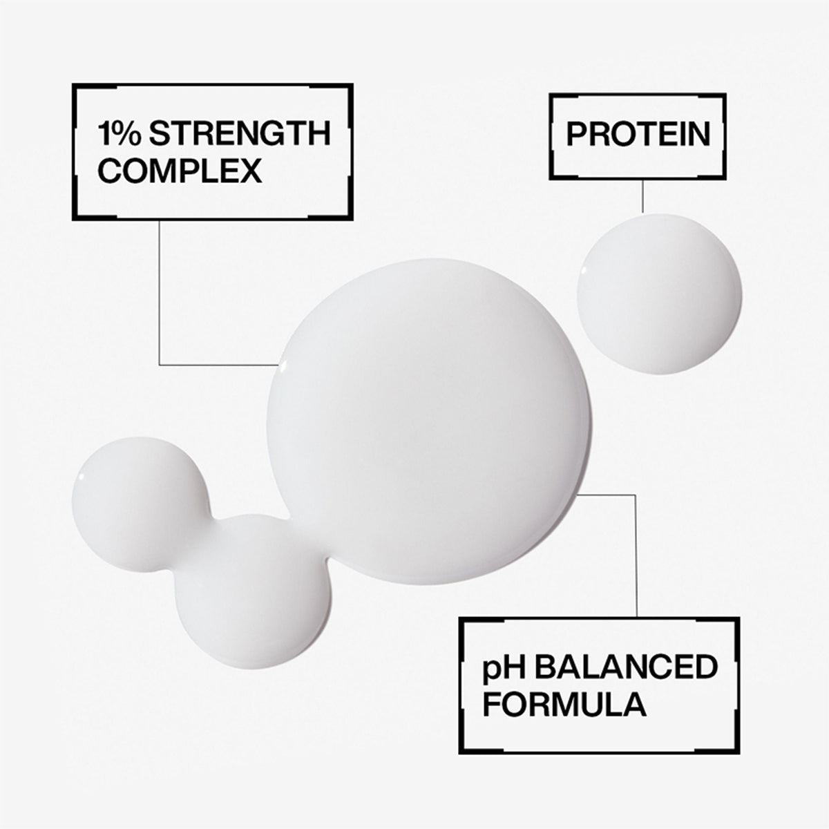 Redken Extreme Anti-Snap Anti-Breakage Leave-in Treatment With Protein | Grocsy