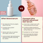 PLIX The Plant Fix Flaxseed Keratin Smoothening Anti-Frizz Serum | Grocsy
