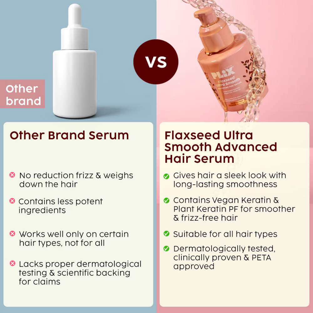 PLIX The Plant Fix Flaxseed Keratin Smoothening Anti-Frizz Serum | Grocsy