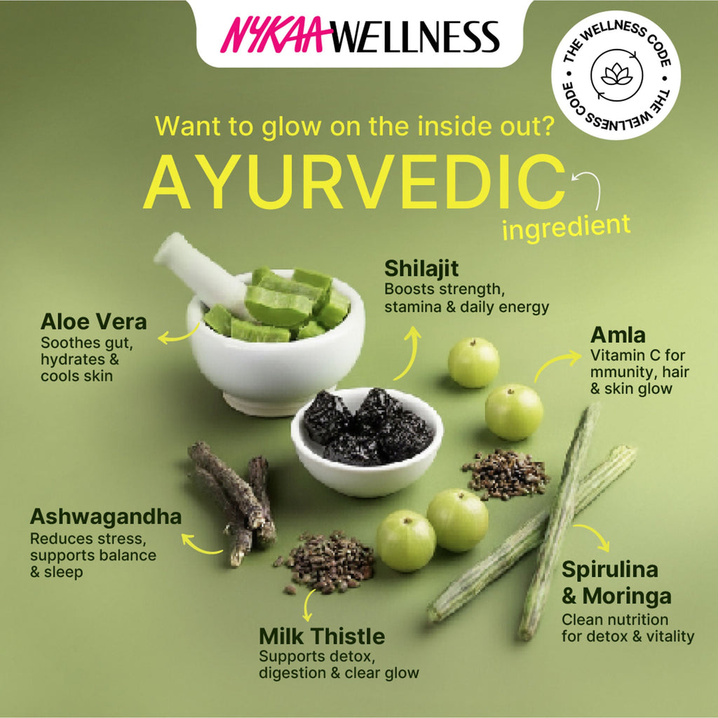 Zenvista Herbs Apothecary Ashwagandha Powder | Grocsy