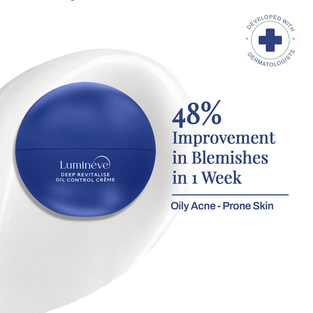 Lumineve Lightweight Moisturizer for Oily & Acne Prone Skin with Niacinamide for Hydrating Skin | Grocsy