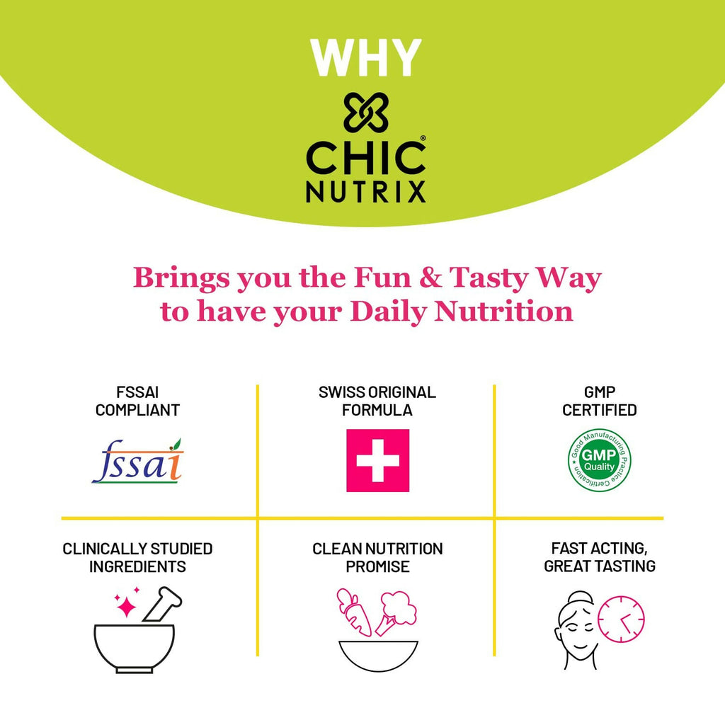 Chicnutrix Korean Lean Weight Management Fat Burner Sachets | Grocsy