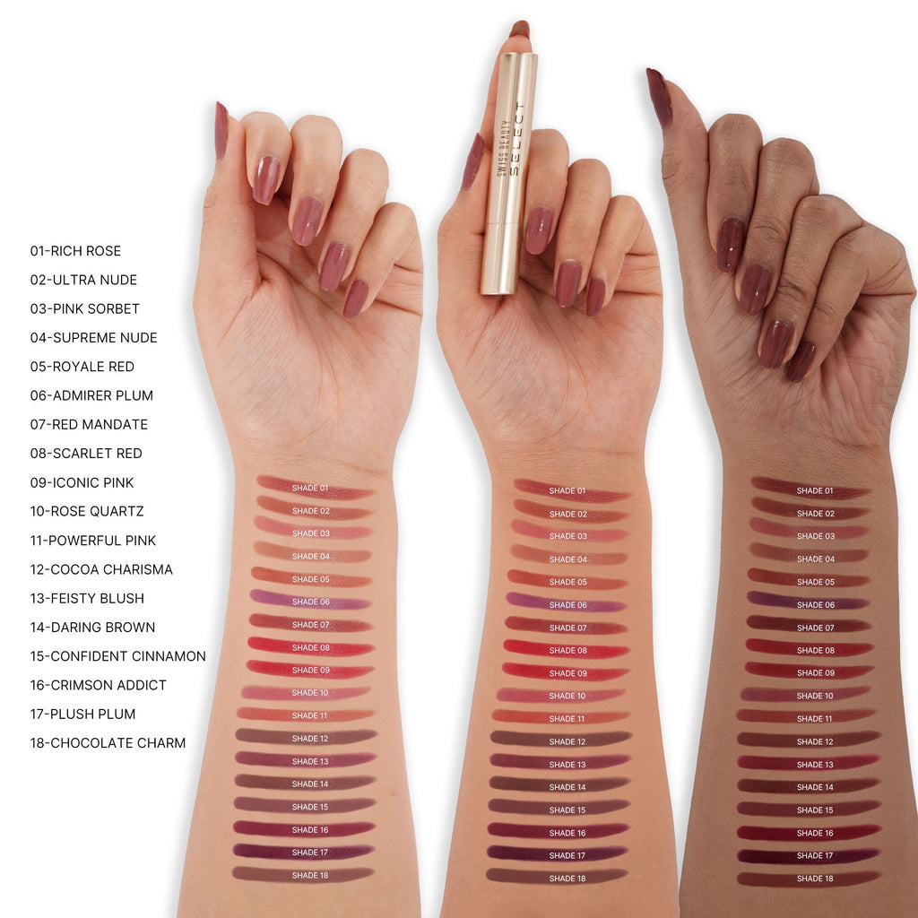 Swiss Beauty Select High On Shine Lipstick - 11 Powerful Pink | Grocsy