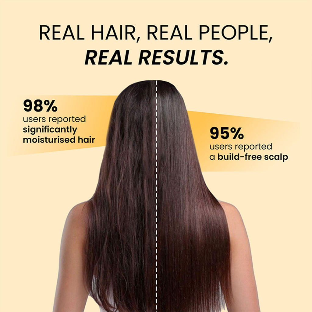 The Skin Story Advanced Frizz Control Keratin Shampoo | Grocsy
