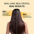The Skin Story Advanced Frizz Control Keratin Shampoo | Grocsy