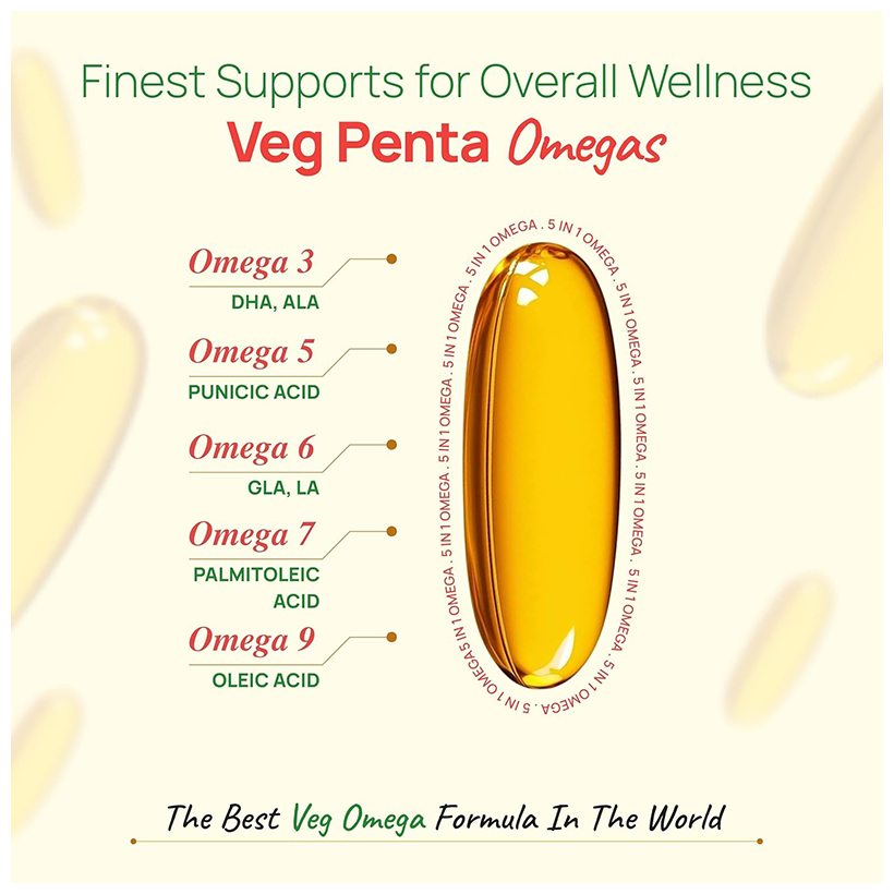 Bliss Welness Heart, Brain & Skin Health Penta Omega Veg Softgel | Grocsy