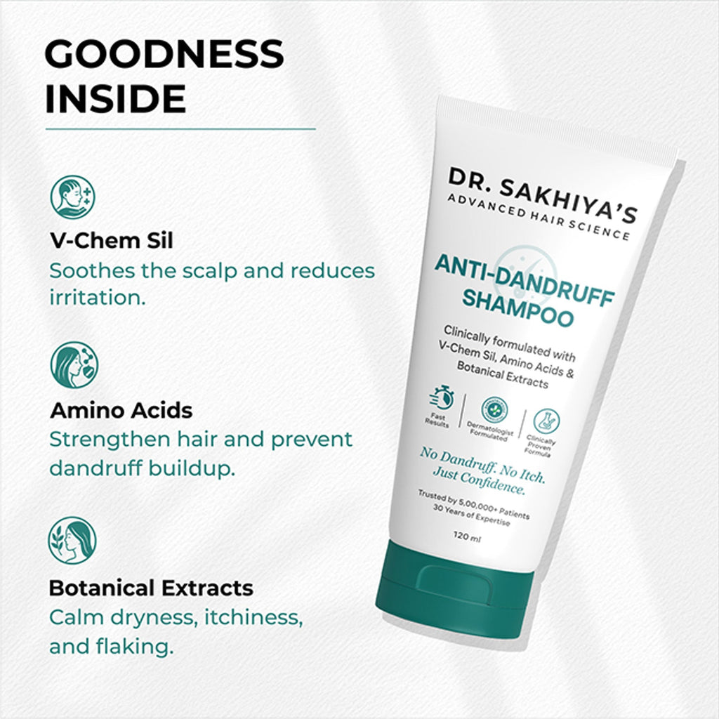 Dr.Sakhiya Anti-Dandruff Shampoo, Itchy Scalp Relief For Men & Women | Grocsy