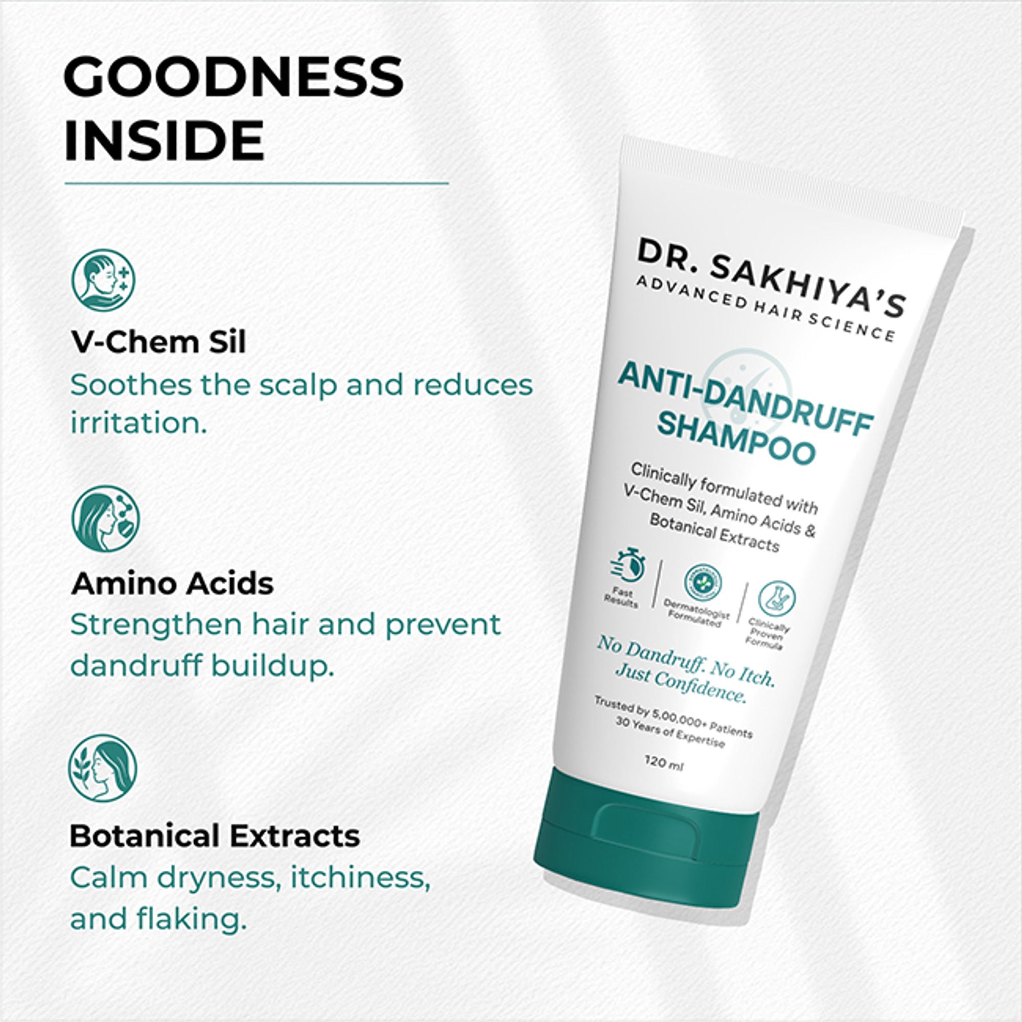 Dr.Sakhiya Anti-Dandruff Shampoo, Itchy Scalp Relief For Men & Women | Grocsy